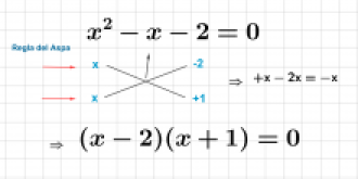 Clases Presenciales Virtuales Fisica-Matematica
