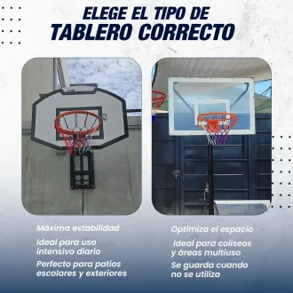 Tablero de basquet hogar mobel sports