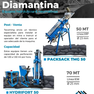 PACKSACK TMG 50 OPERACIÓN SEGURA Y ERGONÓMICA
