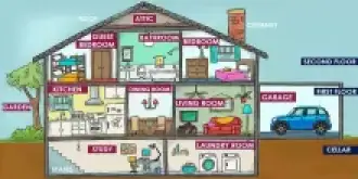 se vende casita en chaclacayo