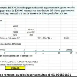 Clases remotas del curso de Ingenieria Economica