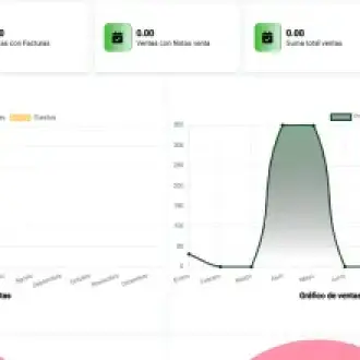  Gestión y Control Total de su Transporte 