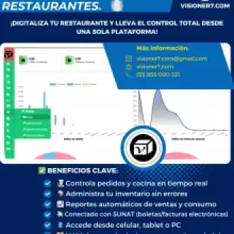  Tienes un restaurantee 
