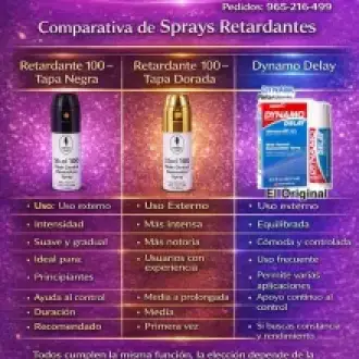 Retardantes Sex shop tumbes 965216499