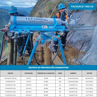PACKSACK TMG 50 INSTALACIÓN RÁPIDA EN CAMPO