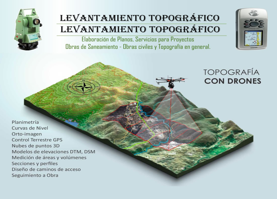 Topografía Fotogrametria con Drones Geodesia Orthomosaico Planos Ingeniería.