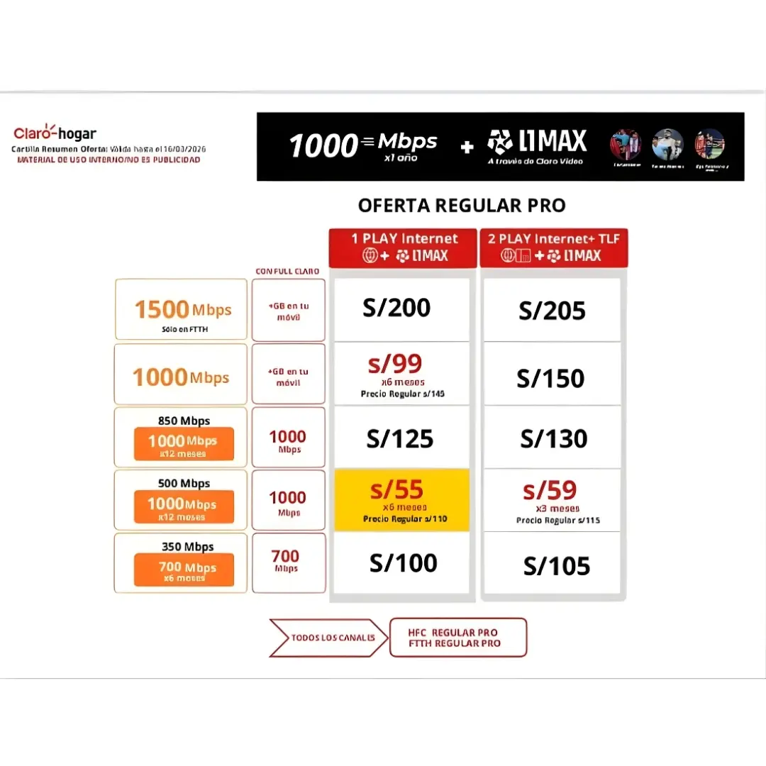 Venta de portabilidad y Hogar Claro al mejor precio