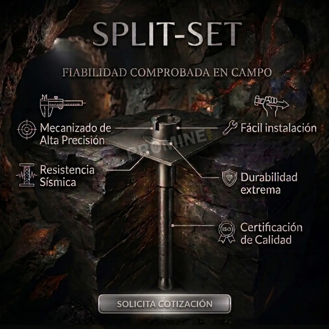 Anclaje Seguro con Split Set de Alto Desempeño