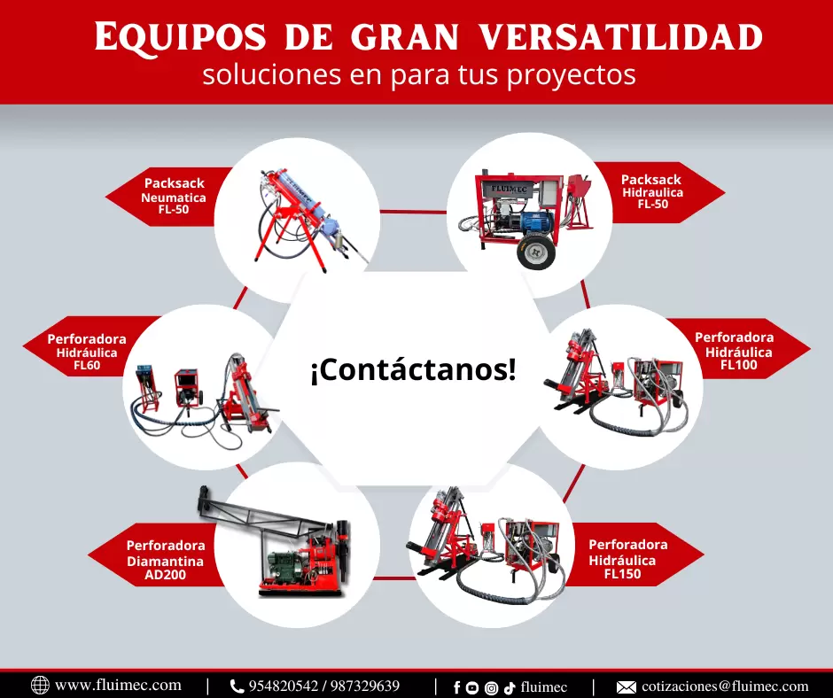 PERFORADORAS - EQUIPOS DE GRAN VERSATILIDAD