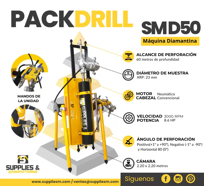 MÁQUINA NEUMÁTICA EXPLORACIÓN MINERA PACKDRILL SM D50 