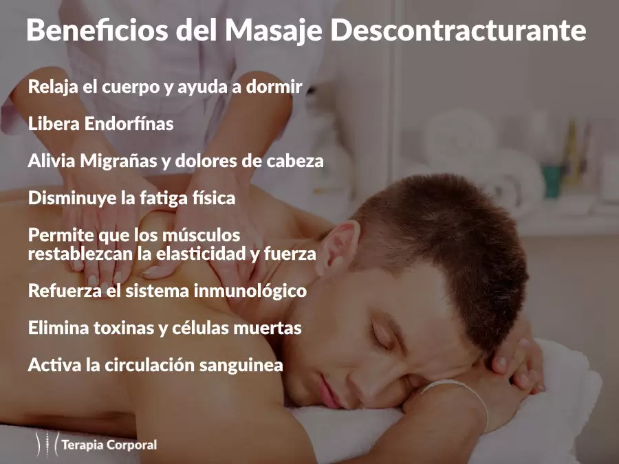 MASAJES TERAPEUTICOS A DOMICILIO VIVA SANO VIVA FELIZ