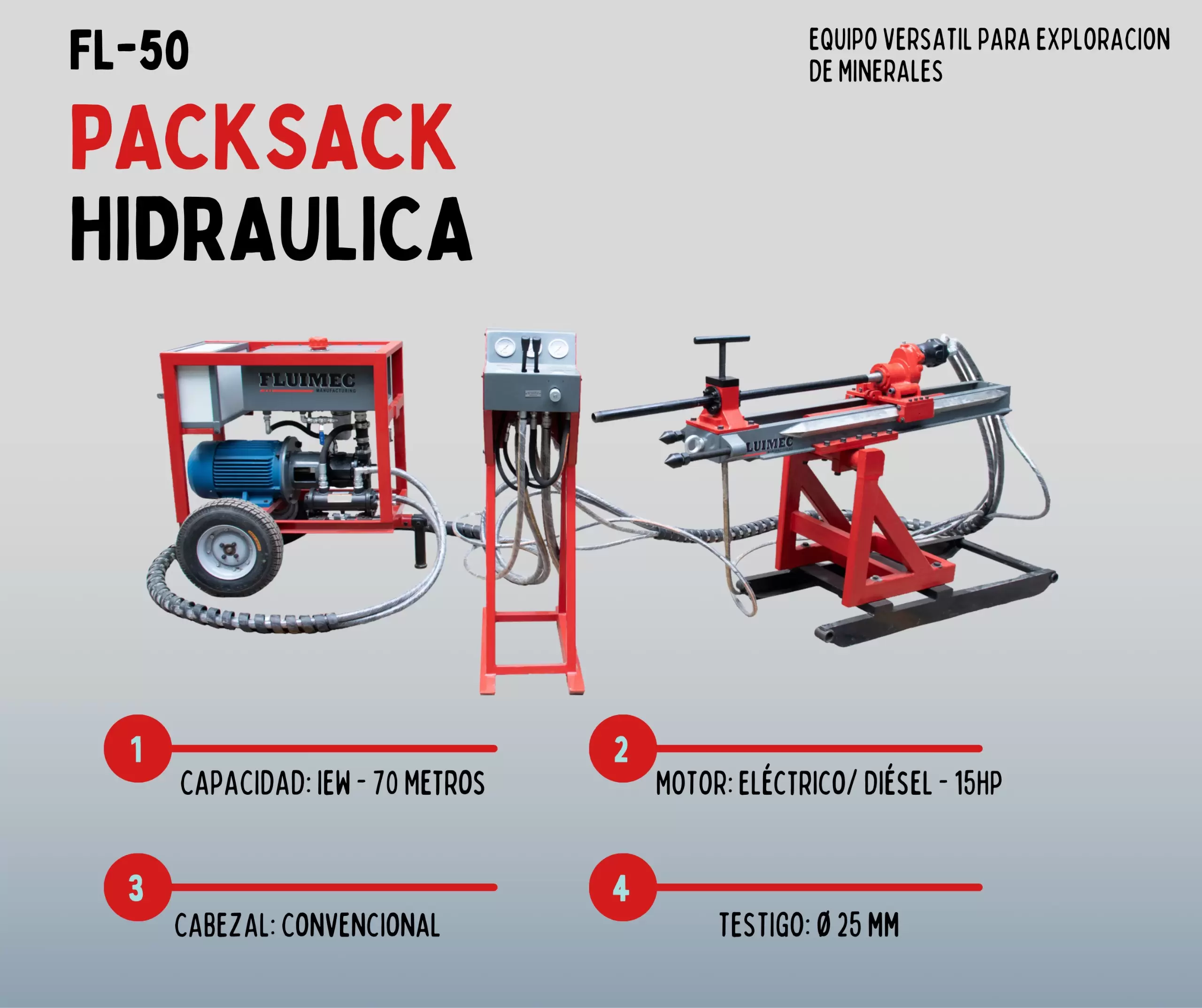 Packsack hidraulica para estudios geologicos FL-50 