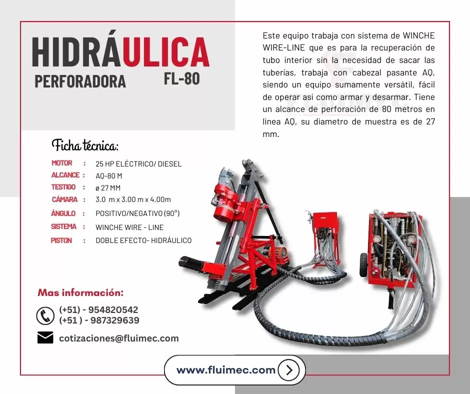 PACKSACK HIDRAULICA FL80 - perforación de 80 metros en línea AQ 