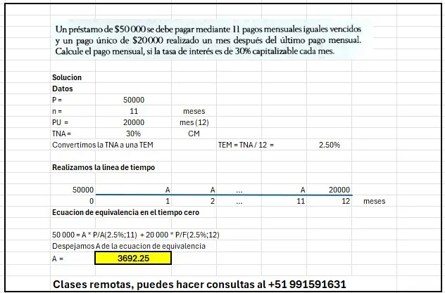 Clases remotas del curso de Ingenieria Economica