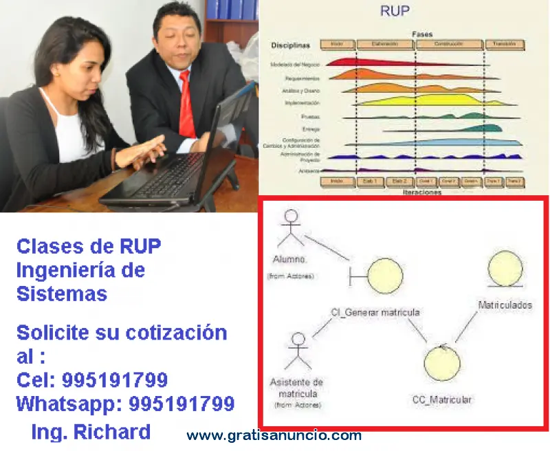 Servicio de Asesoría en Tesis Titúlate YA