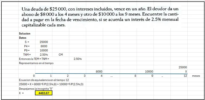 Clases remotas del curso de Matematicas Financiera