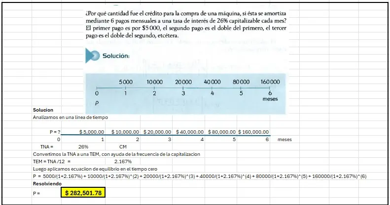 CLASES REMOTAS MATEMATICA FINANCIERA