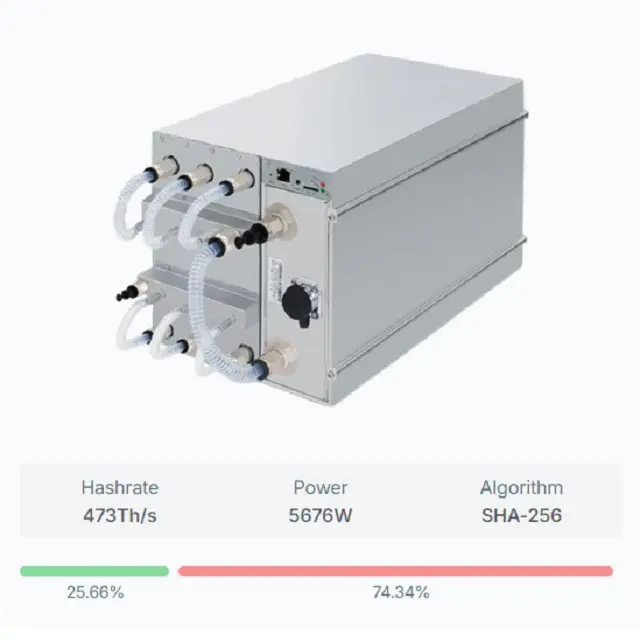 Modelo Antminer S21 XP Hyd 473Th SHA256 Bitmain