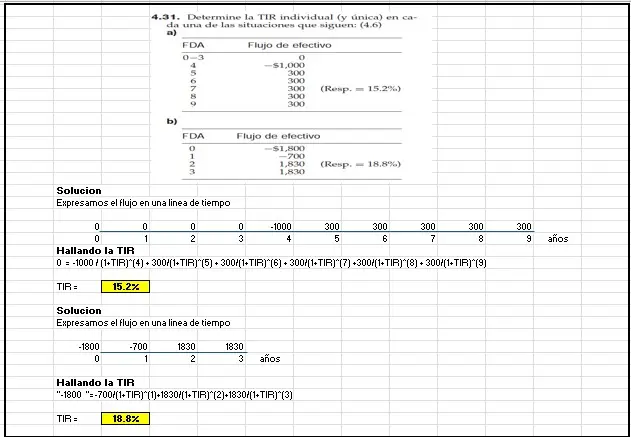 Matematicas Financiera