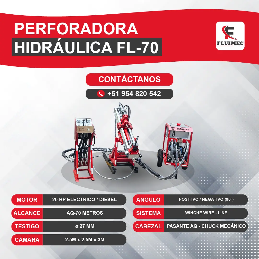 PACKSACK HIDRAULICA FL- 70 ubicación de vetas 