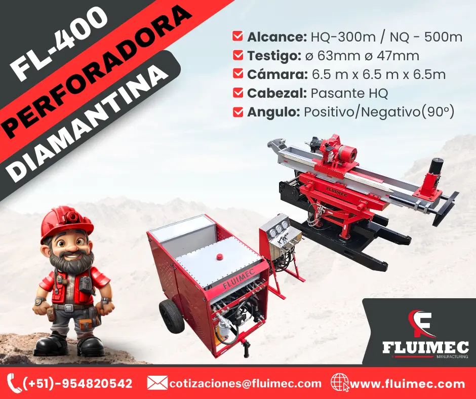 PACKSACK DIAMANTINA FL- 400 ubicación de vetas-mina 