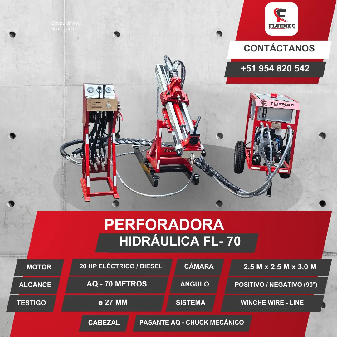 PACKSACK HIDRAULICA FL- 70 ubicación de vetas 