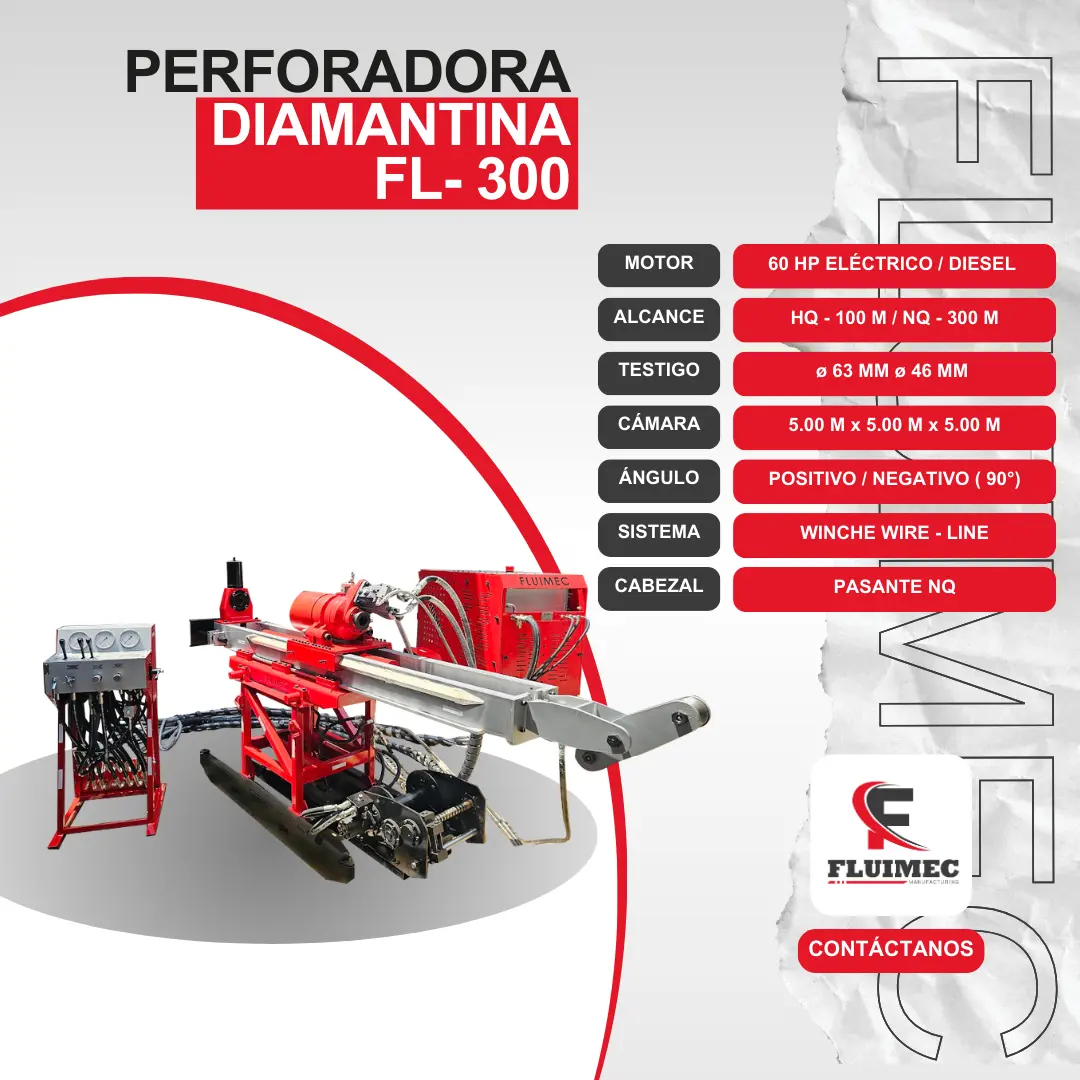  PACKSACK DIAMANTINA FL - 300 ubicación de vetas 