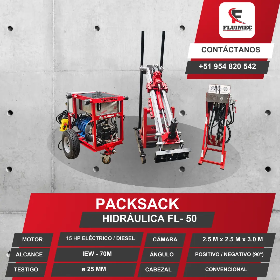 PACKSACK HIDRÁULICA FL-50 ubicación de vetas 