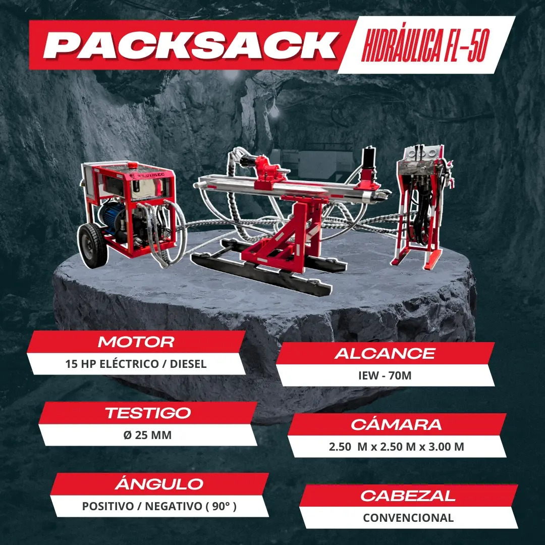 PACKSACK HIDRÁULICA FL50 equipo para industria minera 