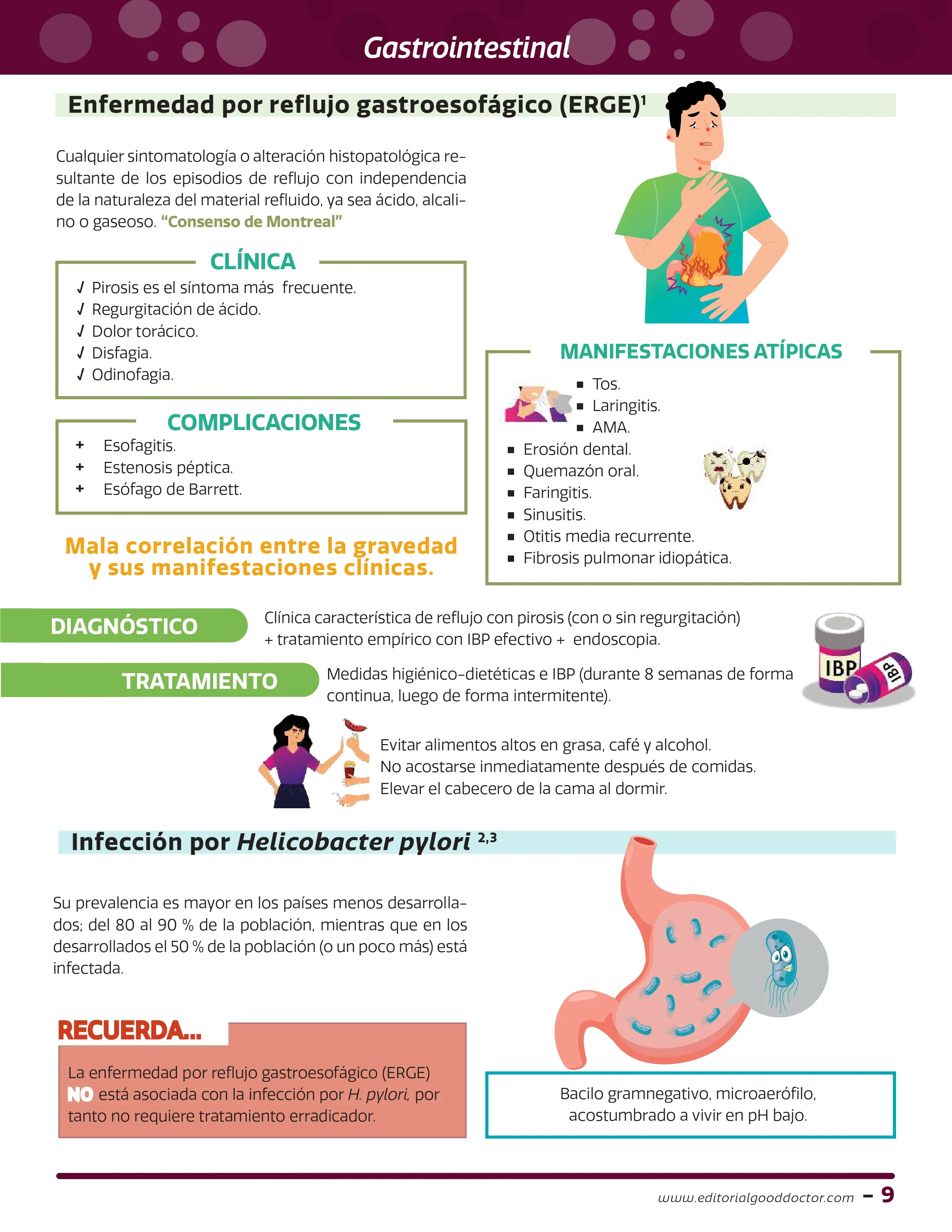 MANUAL DE MEDICINA EXPERTO EN CLÍNICA