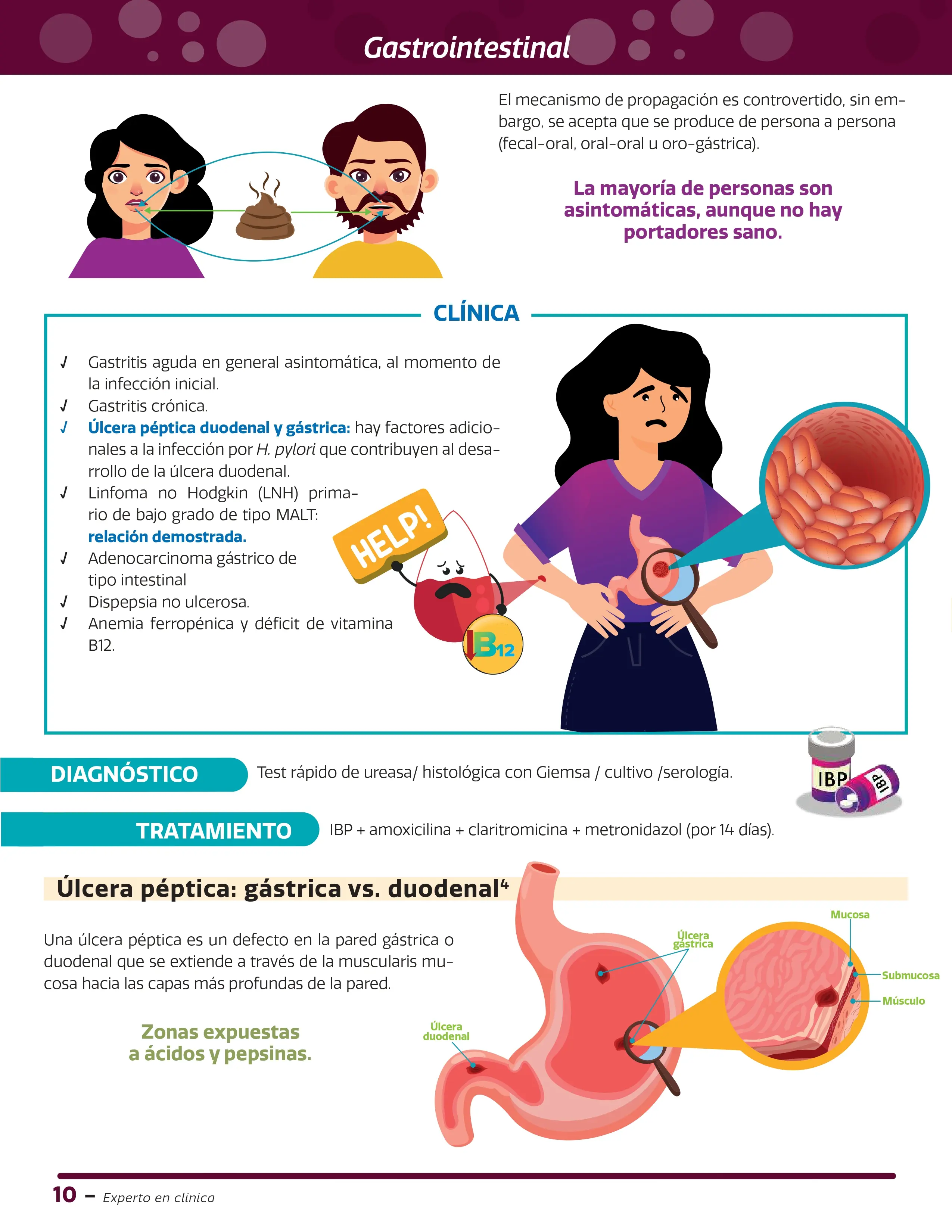 MANUAL DE MEDICINA EXPERTO EN CLÍNICA