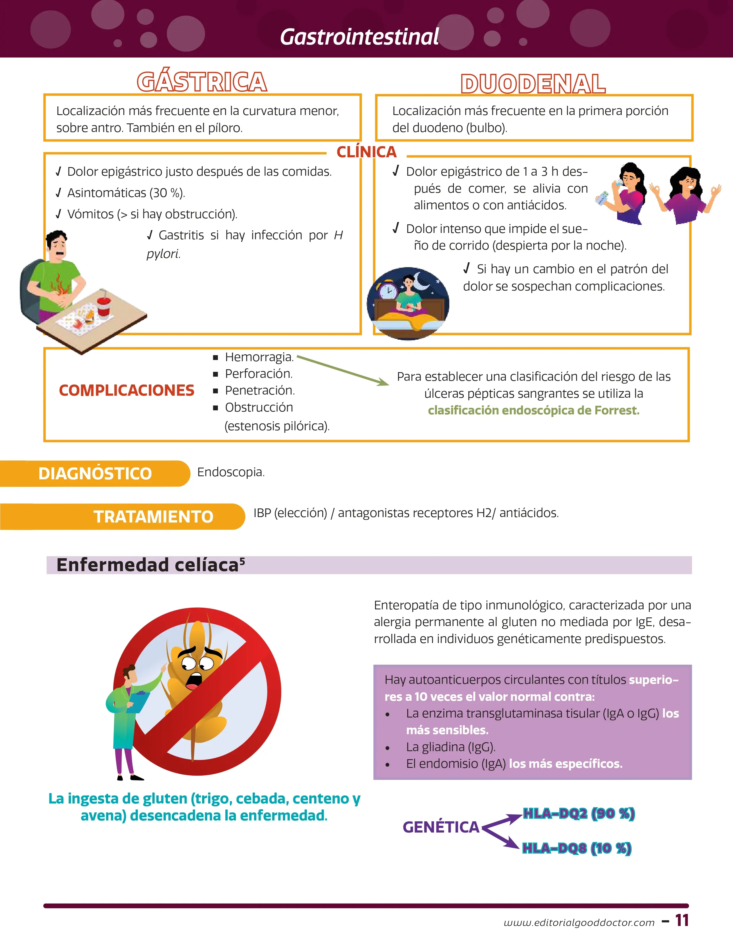 MANUAL DE MEDICINA EXPERTO EN CLÍNICA