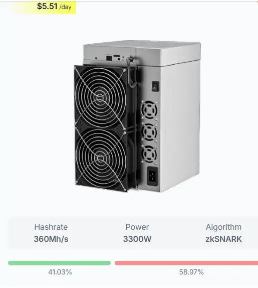 Bitmain Antminer S21XP HydL9L7Goldshell AE MaxMicroBT M6