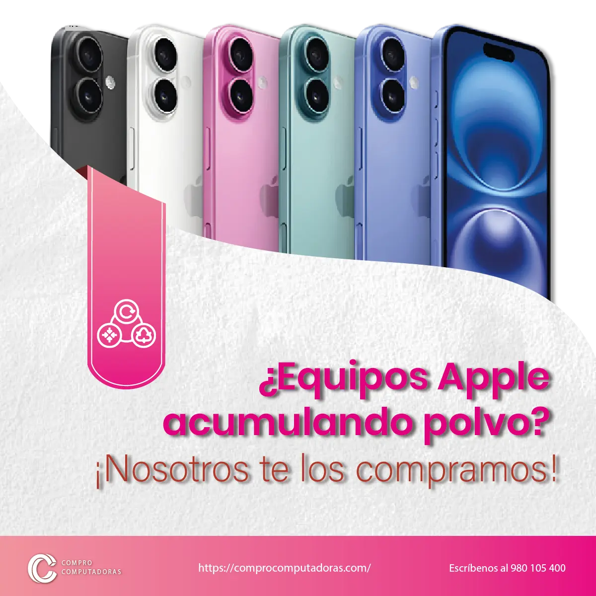  Compramos Apple ya 