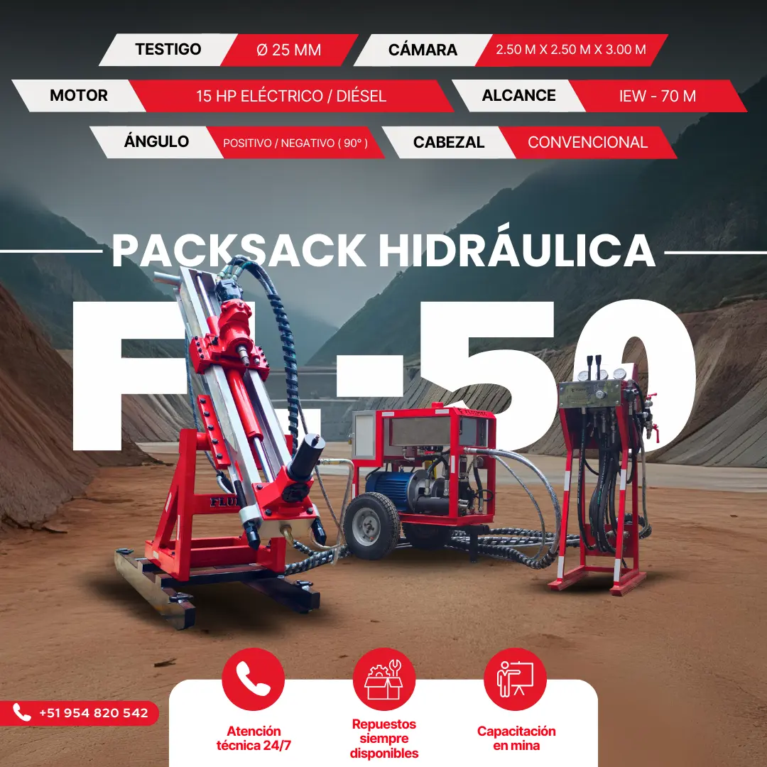 PACKSACK HIDRÁULICA FL50 EQUIPO PARA MINERIA 