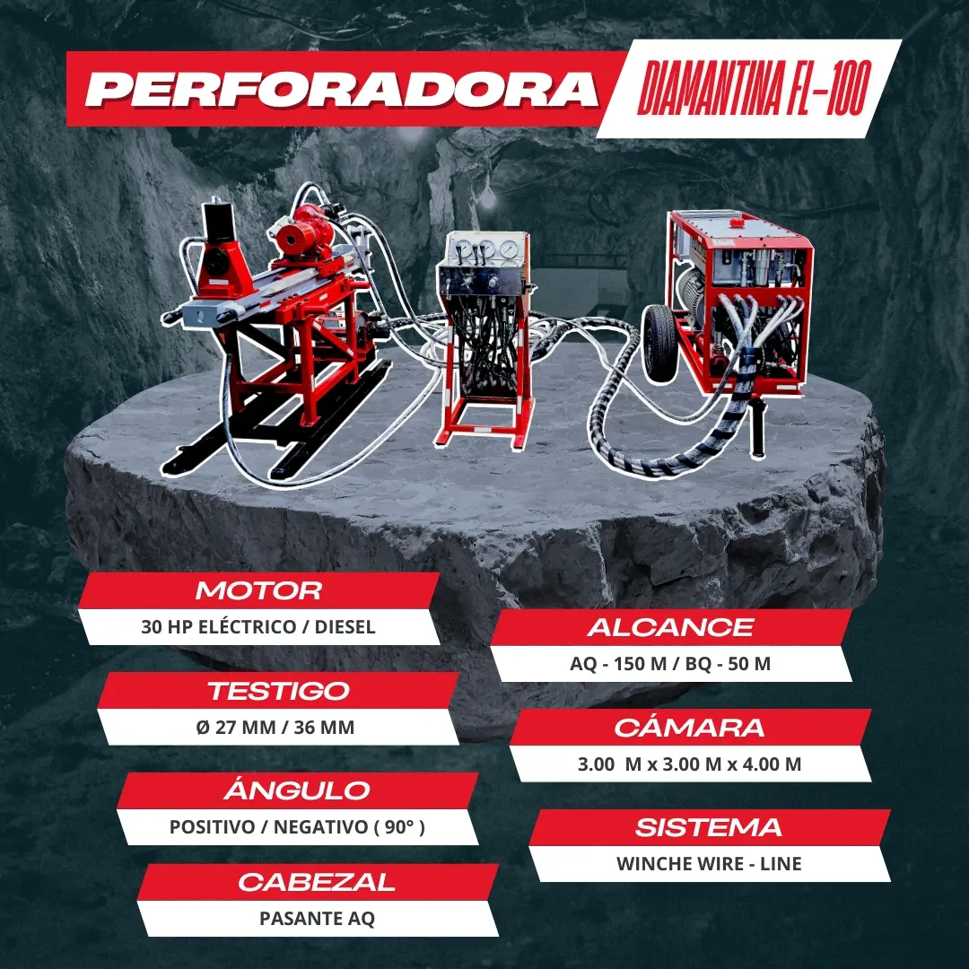  PACKSACK DIAMANTINA FL100 equipo para industria minera 