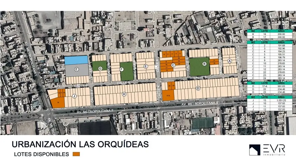 TERRENO CERCA DE LA ESQUINA A LA VENTA TRUJILLO las Orquí