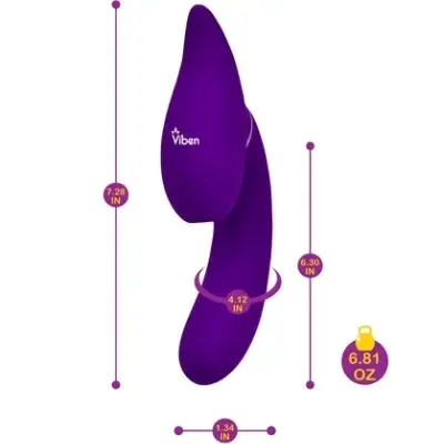Vibrador Symphony Rabbits Viben Violeta