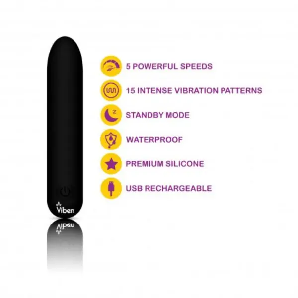 Vibrador Bala Viben Bombshell Poderosa De 20 Funciones