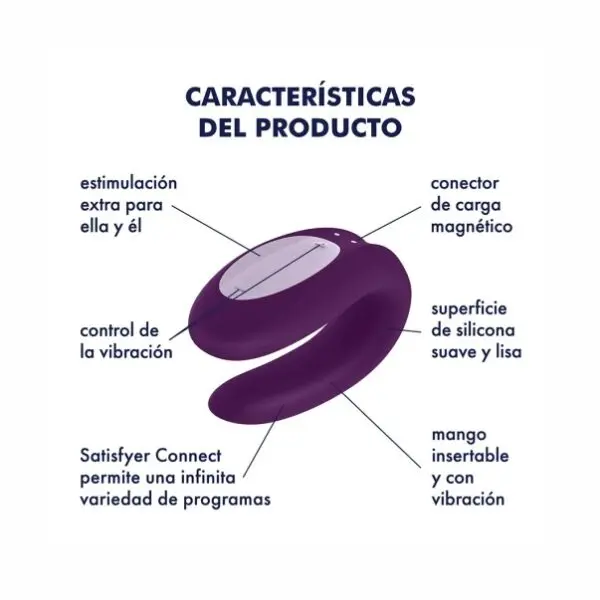 A-VIBRADOR SATISFYER INTELIGENTE DOBLE JOY LILA