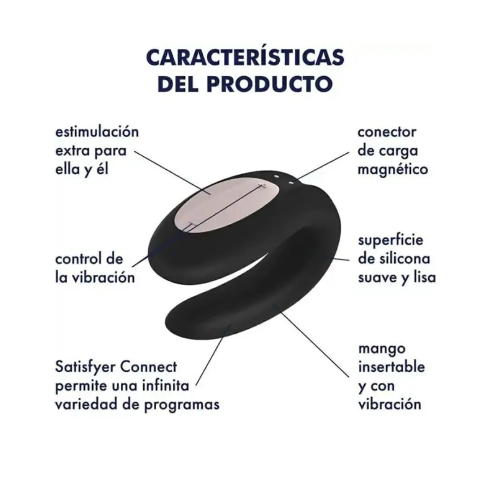 Sex Shop tumbes 965216499 discreto en Tumbes