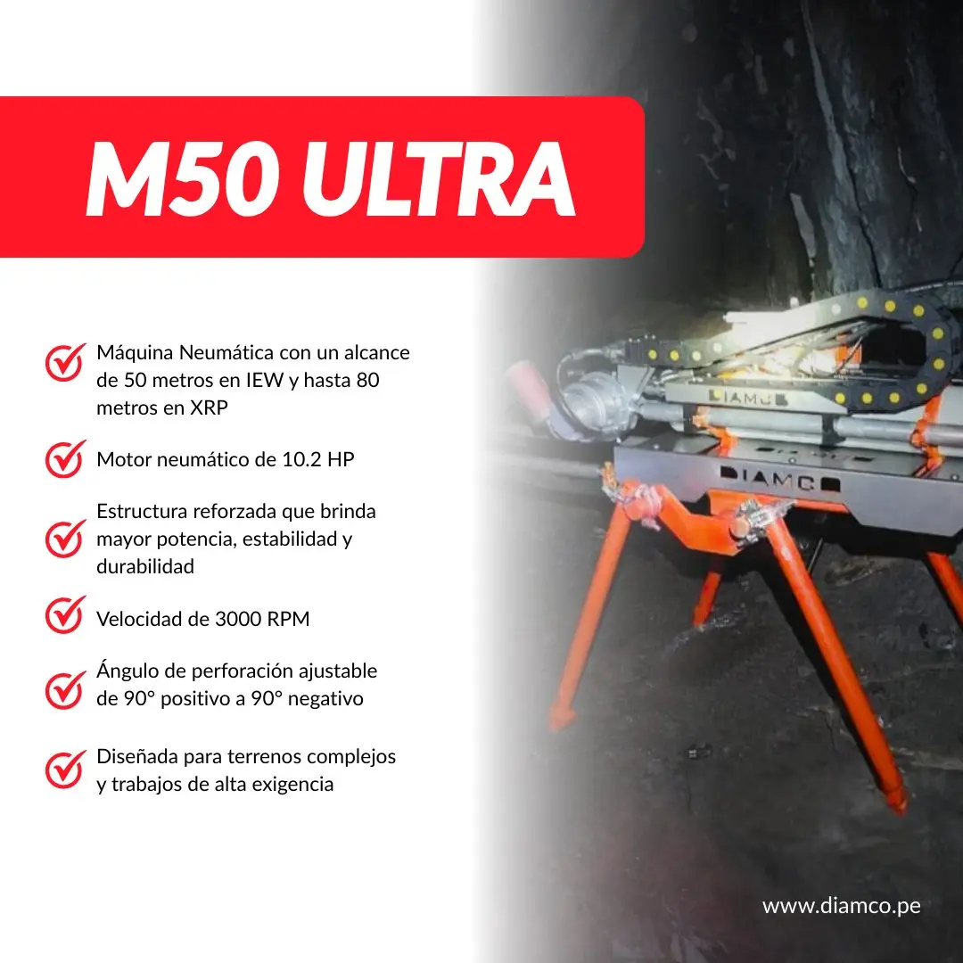 Máquinas de Perforación Diamantina M50 ULTRA M100B M200