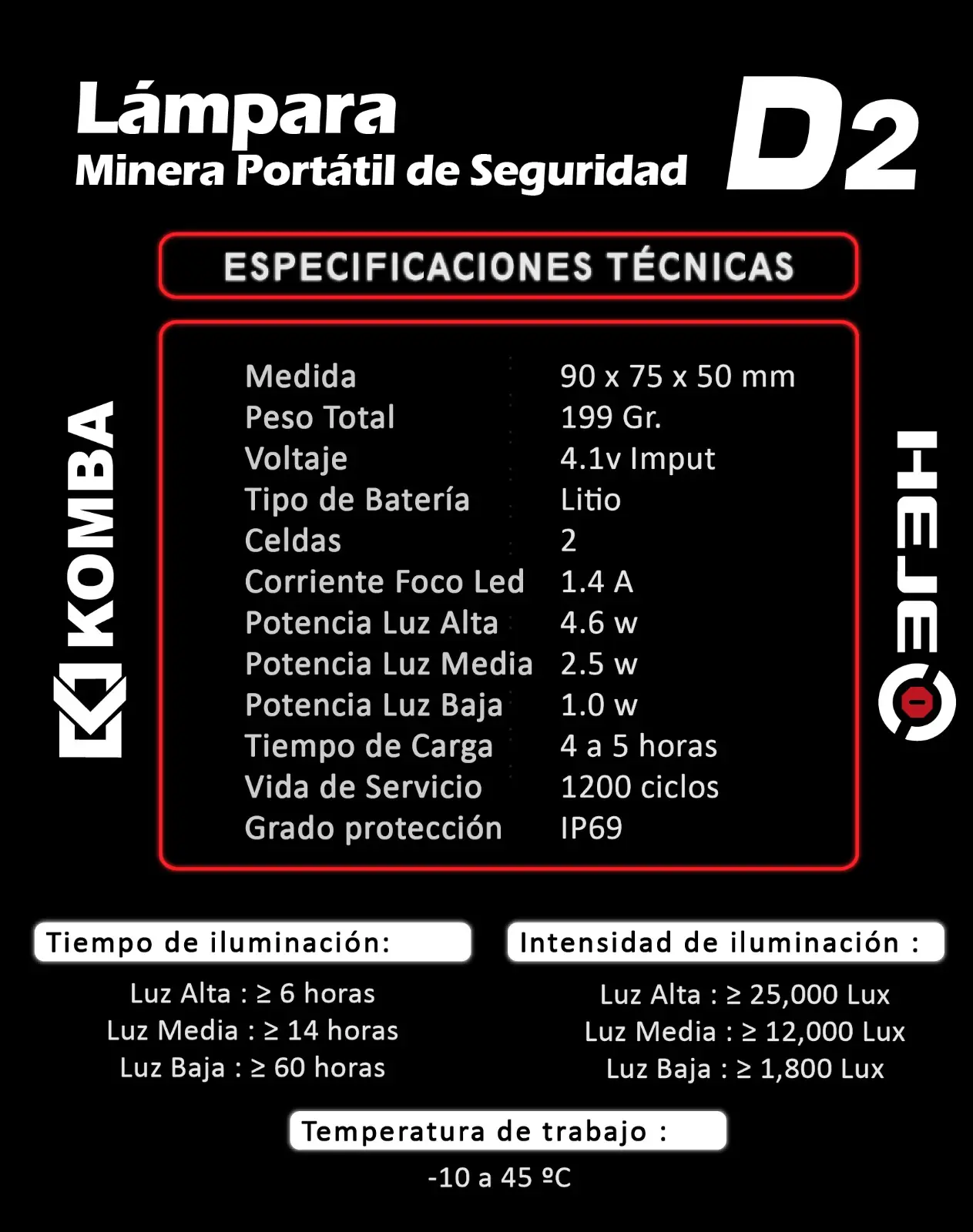 LAMPARA MINERA
