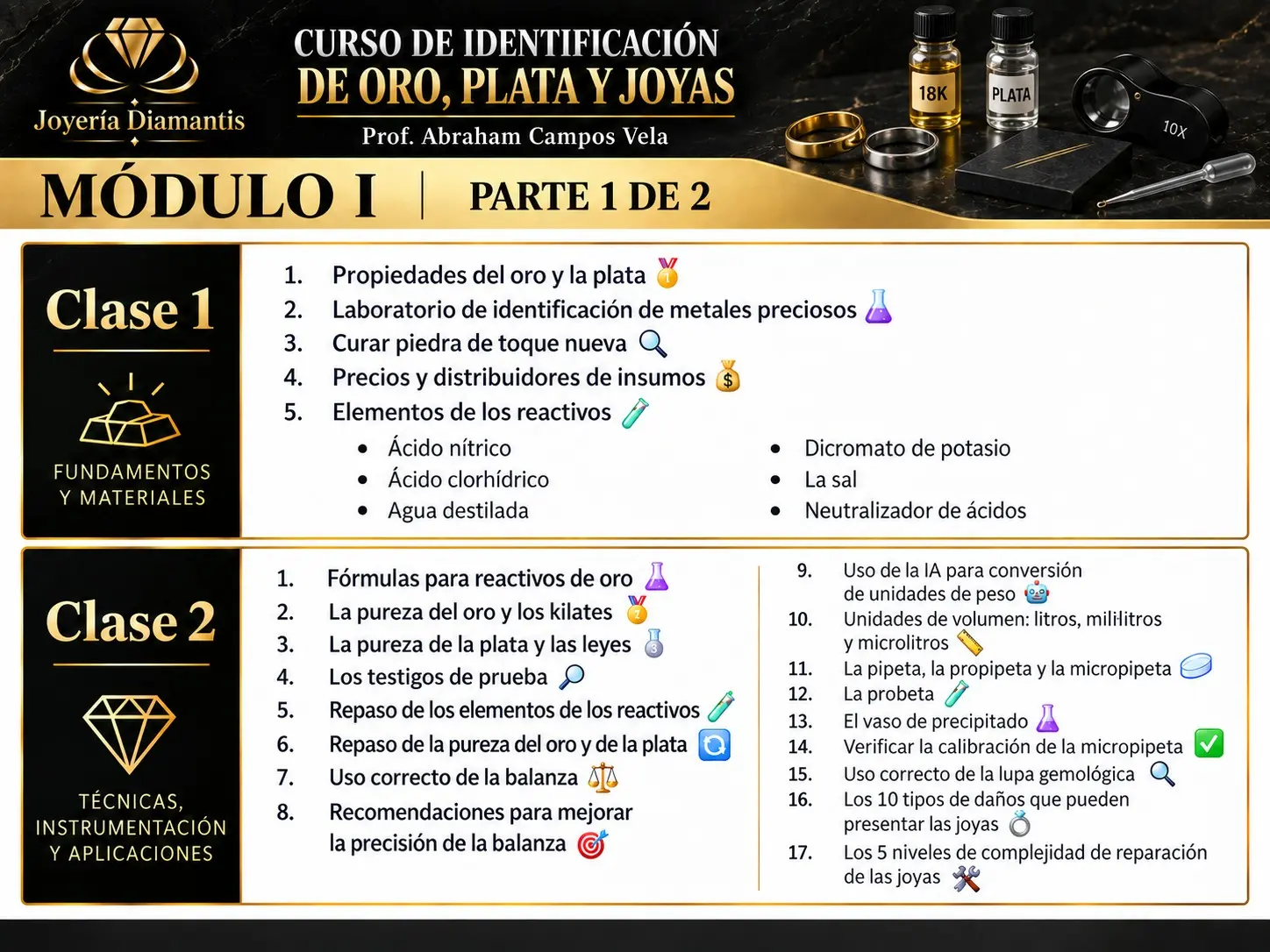  Curso Virtual de Identificación de Oro Plata y Joyas 