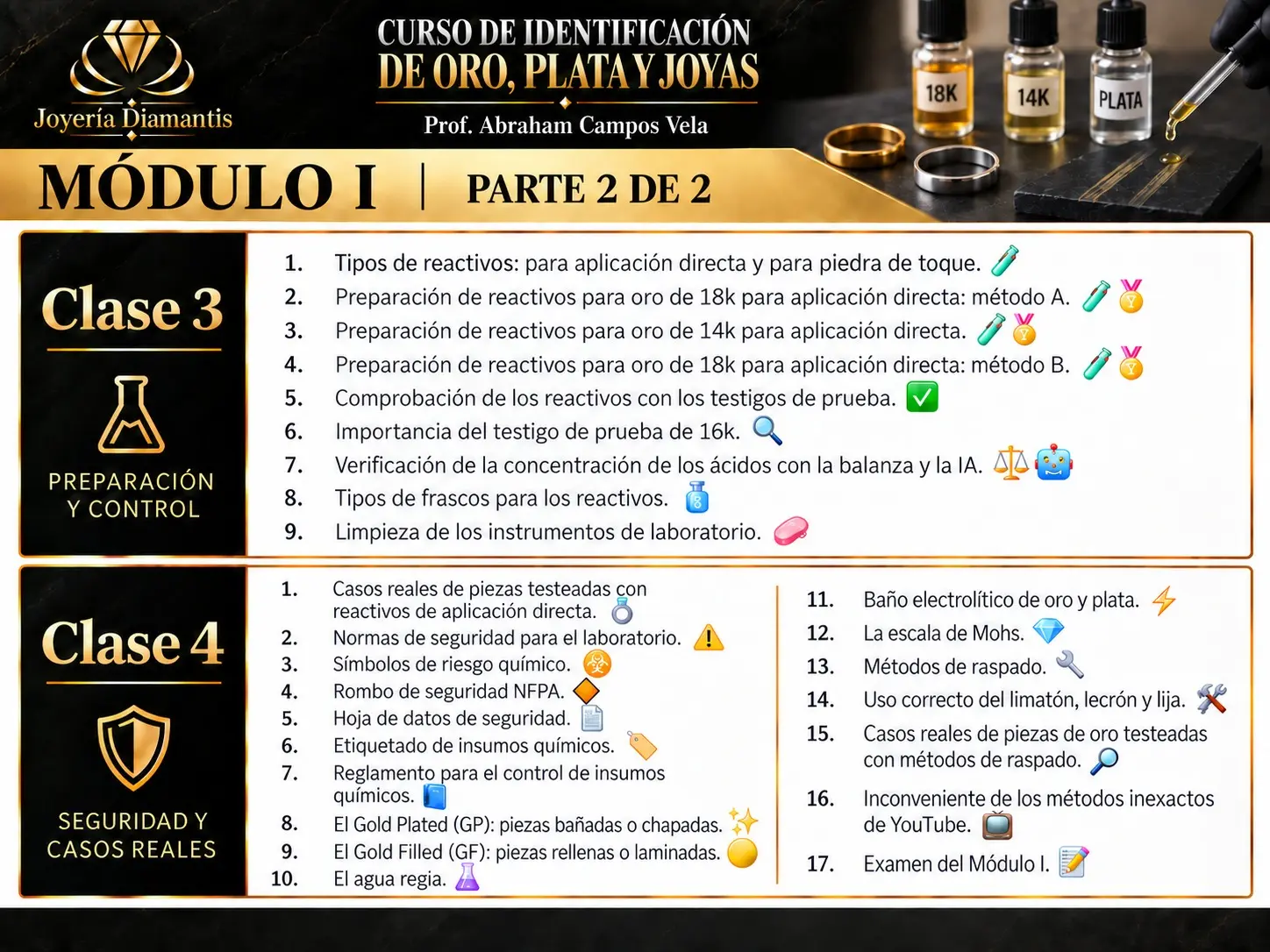  Curso Virtual de Identificación de Oro Plata y Joyas 