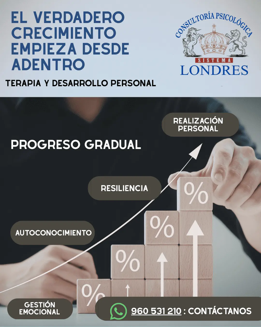 Terapia para jóvenes y adultos 