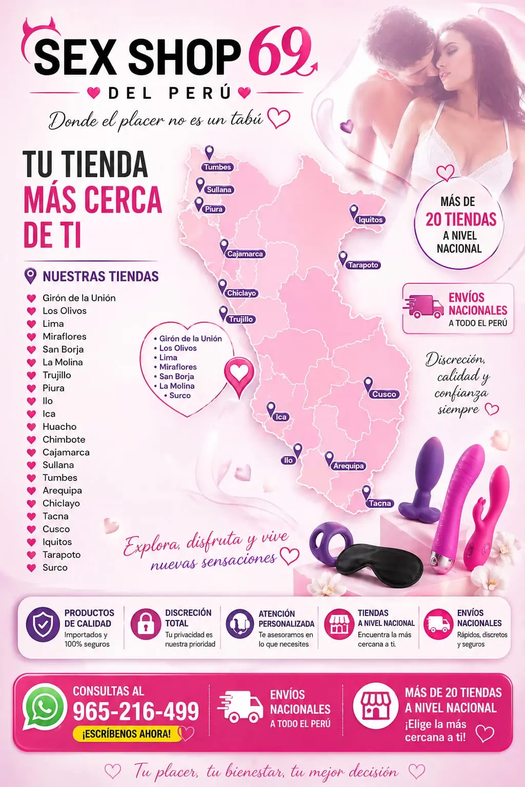 Masturbador masculino discreto Perú 965216499