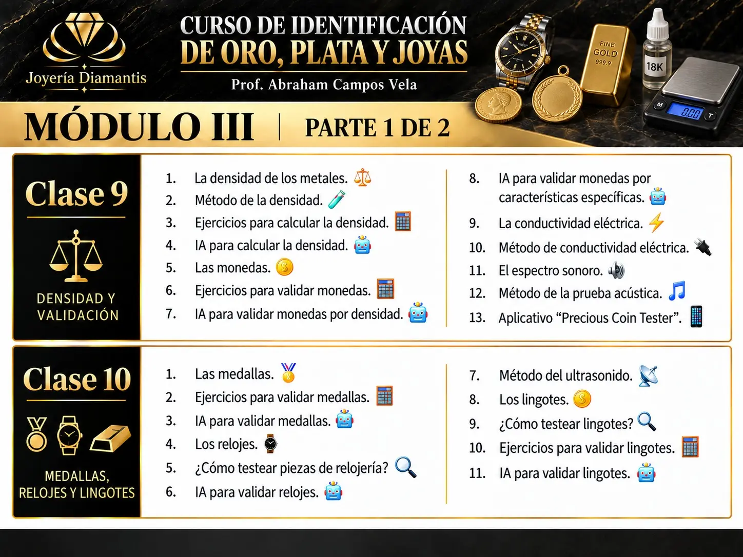  Curso Virtual de Identificación de Oro Plata y Joyas 
