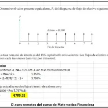 Clases remotas del curso de Matematicas Financiera