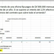 Clases remotas del curso de Matematicas Financiera